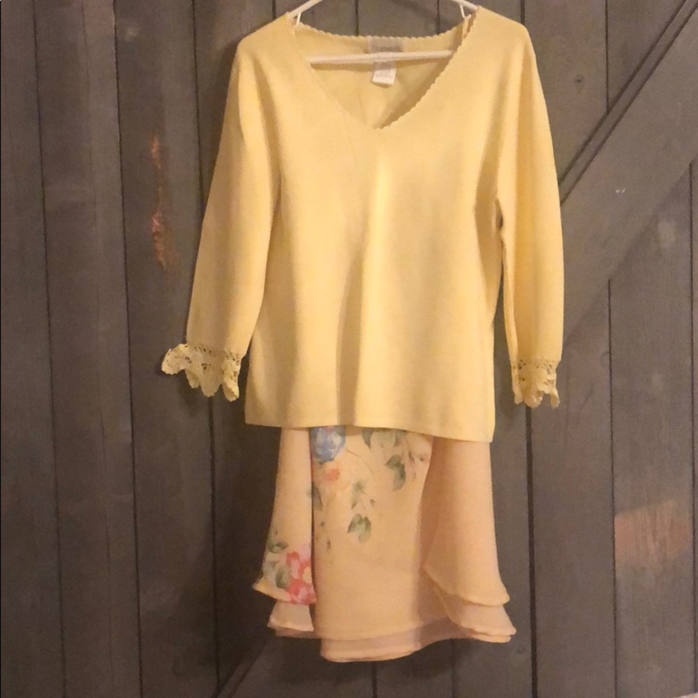 Let’s think SPRING !  Chadwick’s
